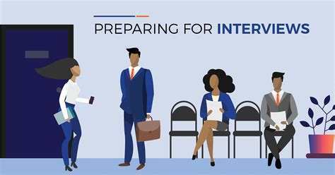 Interview Preparation .